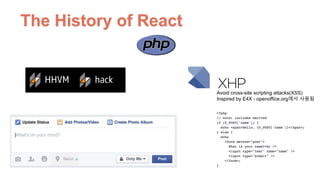 The History of React
Avoid cross-site scripting attacks(XSS)
Inspired by E4X - openoffice.org에서 사용됨
 