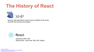 The History of React
https://github.com/facebook/xhp-lib
https://www.facebook.com/notes/facebook-engineering/xhp-a-new-way-to-write-php/294003943919
dynamic web applications require many roundtrips to the server,
and XHP did not solve this problem
Inspired by XHP, E4X
Requirement : client side, XSS, E4X, Speed
http://thenewstack.io/javascripts-history-and-how-it-led-to-reactjs/
 