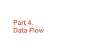 Part 4.
Data Flow
 