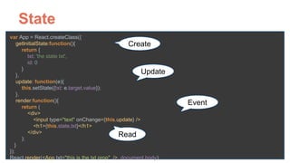 State
var App = React.createClass({ 
getInitialState:function(){ 
return { 
txt: 'the state txt',  
id: 0 
} 
}, 
update: function(e){ 
this.setState({txt: e.target.value}); 
}, 
render:function(){ 
return ( 
<div> 
<input type="text" onChange={this.update} /> 
<h1>{this.state.txt}</h1> 
</div> 
); 
} 
}); 
React.render(<App txt="this is the txt prop" />, document.body);
Read
Update
Create
Event
 