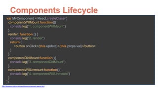 http://facebook.github.io/react/docs/component-specs.html
Components Lifecycle
var MyComponent = React.createClass({ 
componentWillMount:function(){ 
console.log(“1. componentWillMount") 
}, 
render: function () { 
console.log("2. render") 
return ( 
<button onClick={this.update}>{this.props.val}</button> 
) 
}, 
componentDidMount:function(){ 
console.log("3. componentDidMount") 
}, 
componentWillUnmount:function(){ 
console.log("4. componentWillUnmount") 
} 
});
 