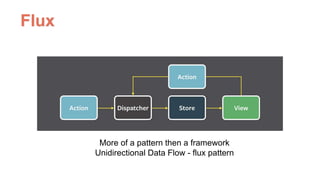 Flux
More of a pattern then a framework
Unidirectional Data Flow - flux pattern
 