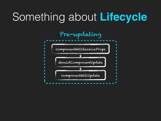 Something about Lifecycle
componentWillReceiveProps
shouldComponentUpdate
Pre-updating
componentWillUpdate
 