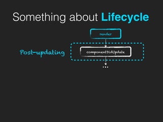 Something about Lifecycle
componentDidUpdatePost-updating
render
…
 