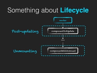 Something about Lifecycle
componentDidUpdate
componentWillUnmount
Post-updating
render
…
Unmounting
 