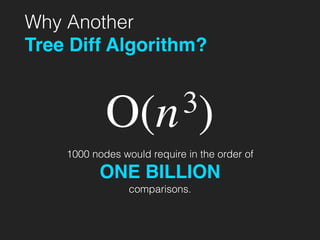 Why Another
Tree Diff Algorithm?
O(n3)
1000 nodes would require in the order of
ONE BILLION
comparisons.
 