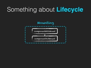 Something about Lifecycle
componentWillMount
componentDidMount
Mounting
 