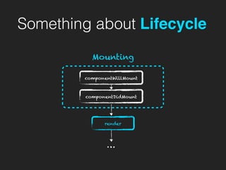 React Lifecycle and Reconciliation
