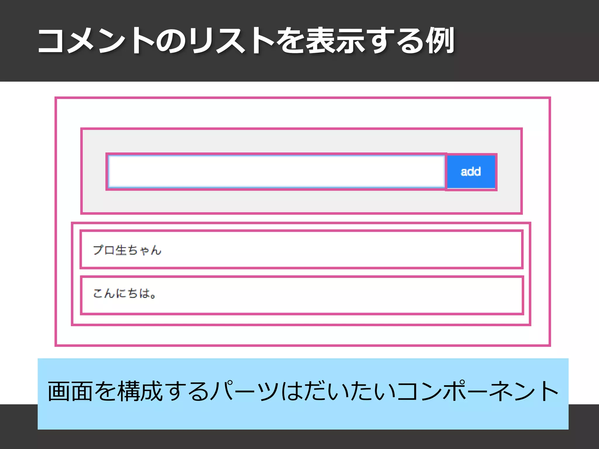 コメントのリストを表示する例
画面を構成するパーツはだいたいコンポーネント
 