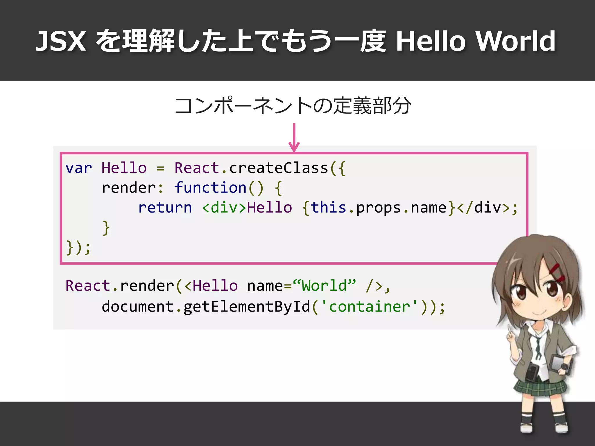 JSX を理解した上でもう一度 Hello World
var Hello = React.createClass({
render: function() {
return <div>Hello {this.props.name}</div>;
}
});
React.render(<Hello name=“World” />,
document.getElementById('container'));
コンポーネントの定義部分
 