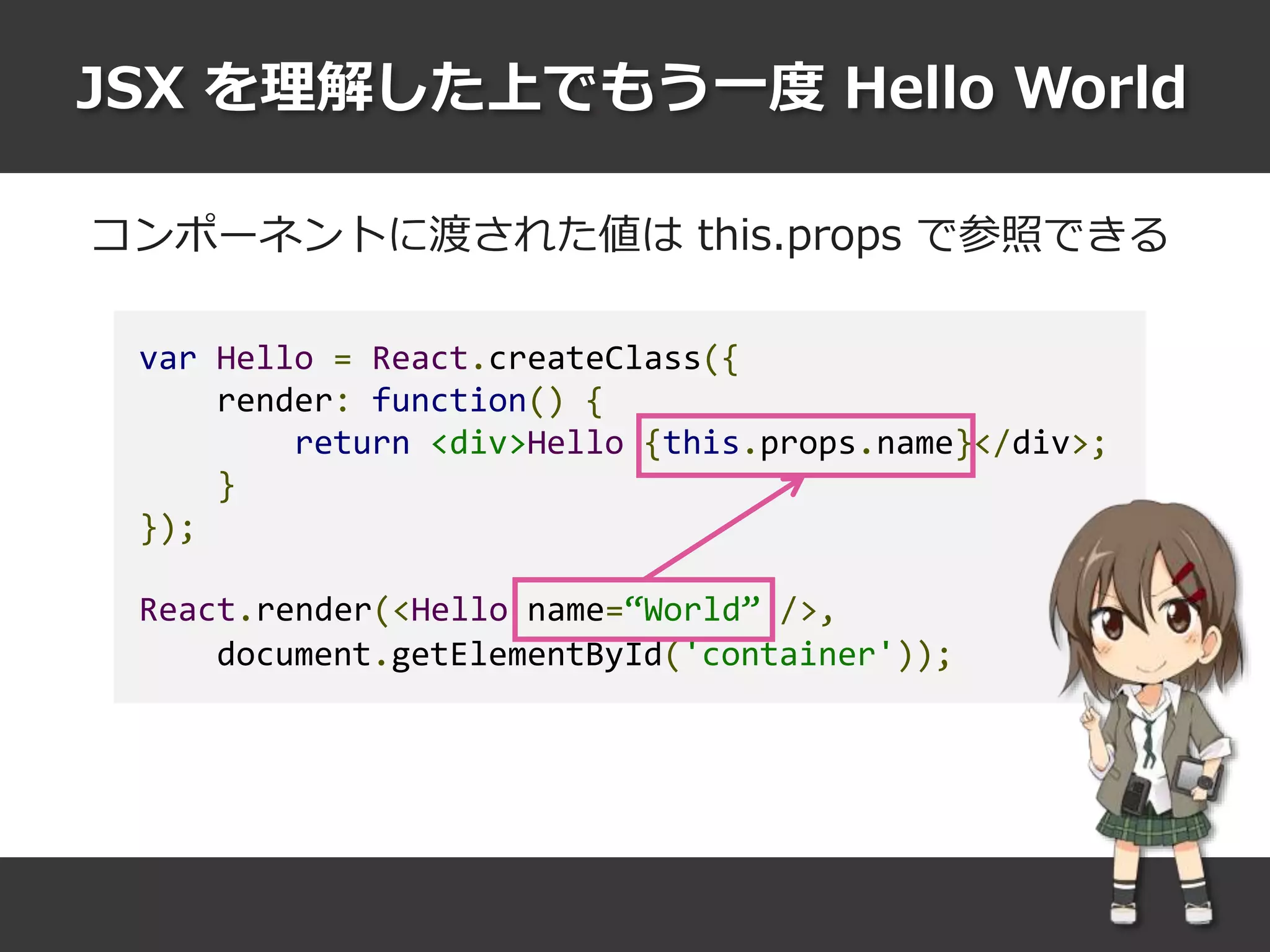 JSX を理解した上でもう一度 Hello World
var Hello = React.createClass({
render: function() {
return <div>Hello {this.props.name}</div>;
}
});
React.render(<Hello name=“World” />,
document.getElementById('container'));
コンポーネントに渡された値は this.props で参照できる
 