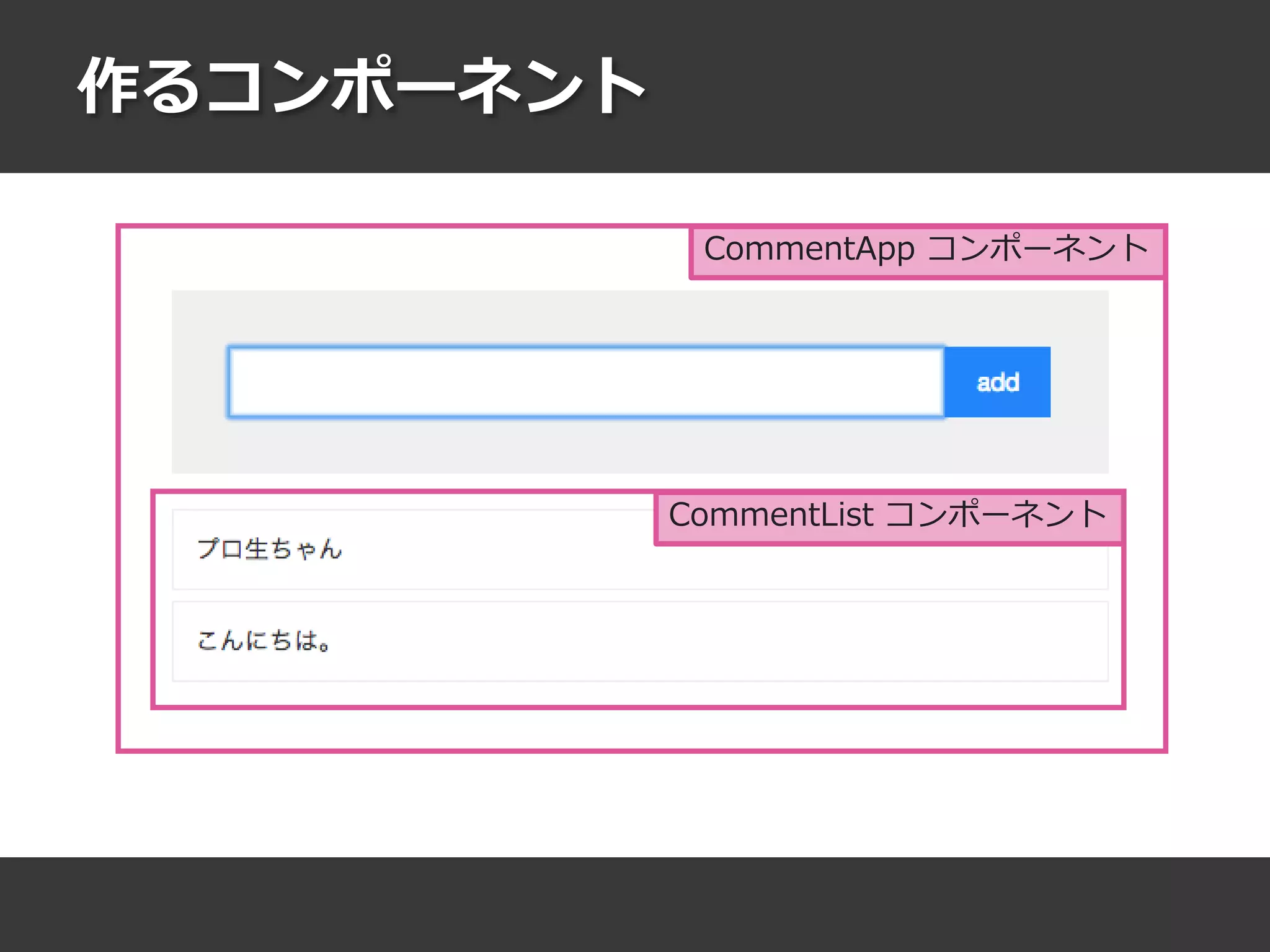 作るコンポーネント
CommentApp コンポーネント
CommentList コンポーネント
 
