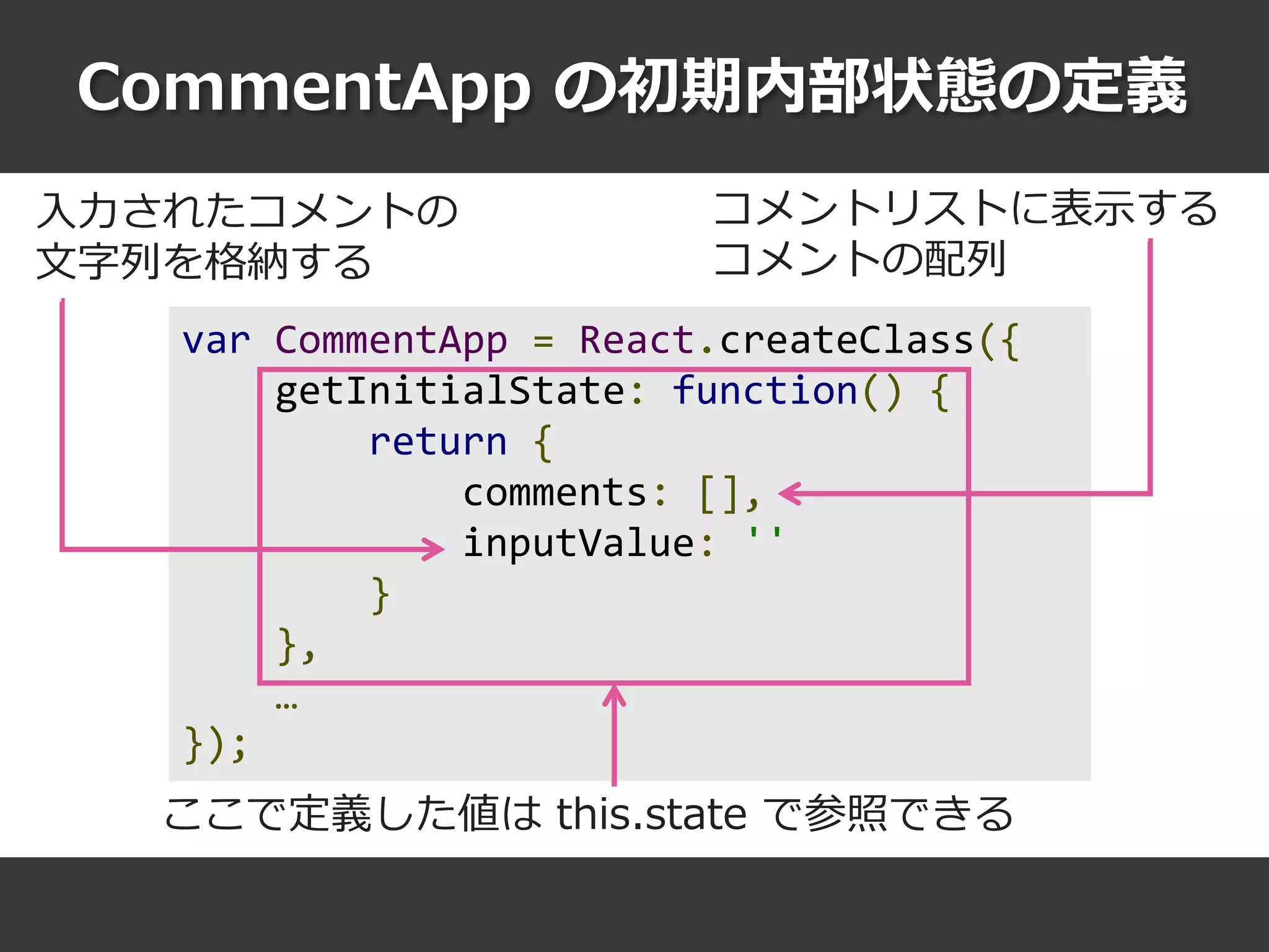 CommentApp の初期内部状態の定義
var CommentApp = React.createClass({
getInitialState: function() {
return {
comments: [],
inputValue: ''
}
},
…
});
ここで定義した値は this.state で参照できる
入力されたコメントの
文字列を格納する
コメントリストに表示する
コメントの配列
 