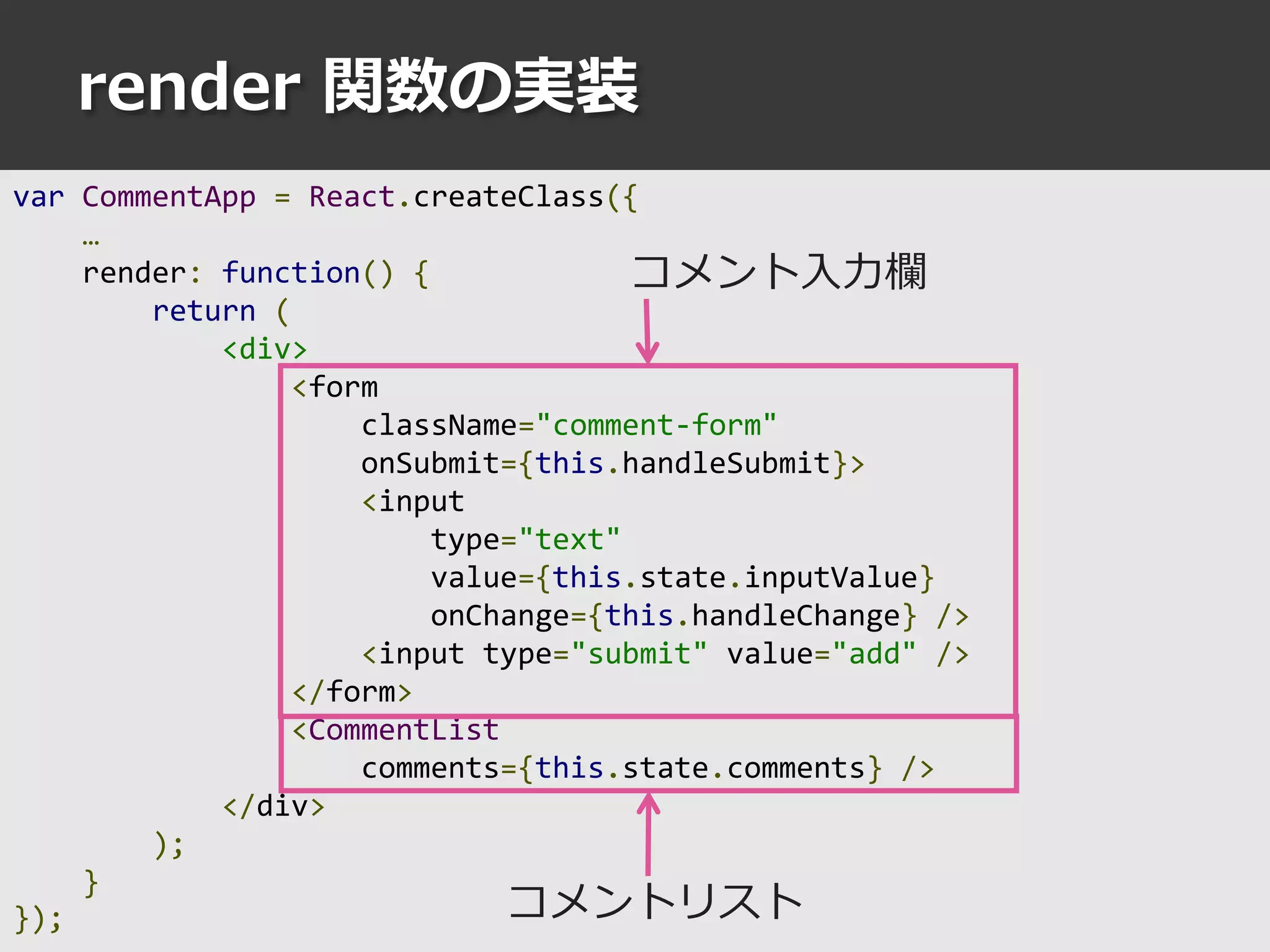 render 関数の実装
var CommentApp = React.createClass({
…
render: function() {
return (
<div>
<form
className="comment-form"
onSubmit={this.handleSubmit}>
<input
type="text"
value={this.state.inputValue}
onChange={this.handleChange} />
<input type="submit" value="add" />
</form>
<CommentList
comments={this.state.comments} />
</div>
);
}
});
コメント入力欄
コメントリスト
 