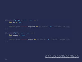github.com/bem/bh
15
 