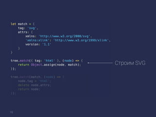 Строим SVG
19
 