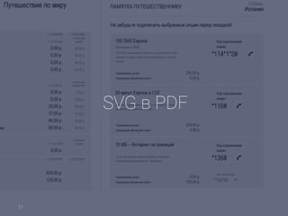 SVG в PDF
21
 