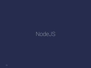 NodeJS
29
 
