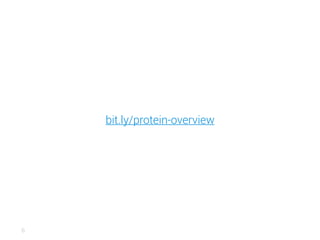 bit.ly/protein-overview
6
 