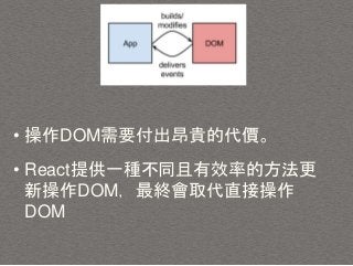 • 操作DOM需要付出昂貴的代價。
• React提供一種不同且有效率的方法更
新操作DOM，最終會取代直接操作
DOM
 