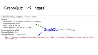 GraphQLオーバーhttp(s)
GraphQLオーバーhttp
 
