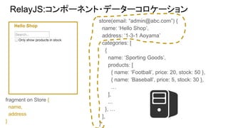 RelayJS:コンポーネント・データーコロケーション
store(email: “admin@abc.com”) {
name: ‘Hello Shop’,
address: ‘1-3-1 Aoyama’
categories: [
{
name: ‘Sporting Goods’,
products: [
{ name: ‘Football’, price: 20, stock: 50 },
{ name: ‘Baseball’, price: 5, stock: 30 },
…
],
...
}, …
],
}
fragment on Store {
name,
address
}
Hello Shop
 