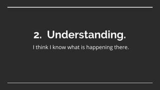 2. Understanding.
I think I know what is happening there.
 