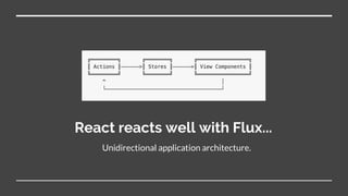 React reacts well with Flux...
Unidirectional application architecture.
 