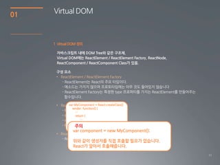 11
01
Virtual DOM
1 Virtual DOM 정의
• ReactElement / ReactElement Factory
• ReactNode
• ReactComponent / ReactComponent Class
var MyComponent = React.createClass({
render: function() {
…
return (
…
);
});
var component = new MyComponent();
위와 같이 생성자를 직접 호출할 필요가 없습니다.
React가 알아서 호출해줍니다.
주의
 