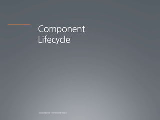 Component
Lifecycle
 