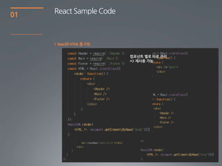 9
01
1 React로HTML틀구현
React Sample Code
 