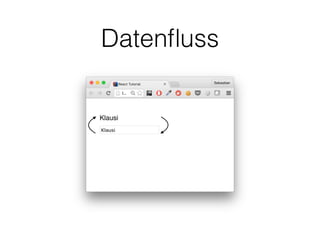 Datenﬂuss
 