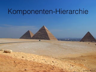 Komponenten-Hierarchie
detlef menzel / pixelio.de
 