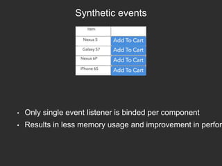 Synthetic events
• Only single event listener is binded per component
• Results in less memory usage and improvement in perform
 