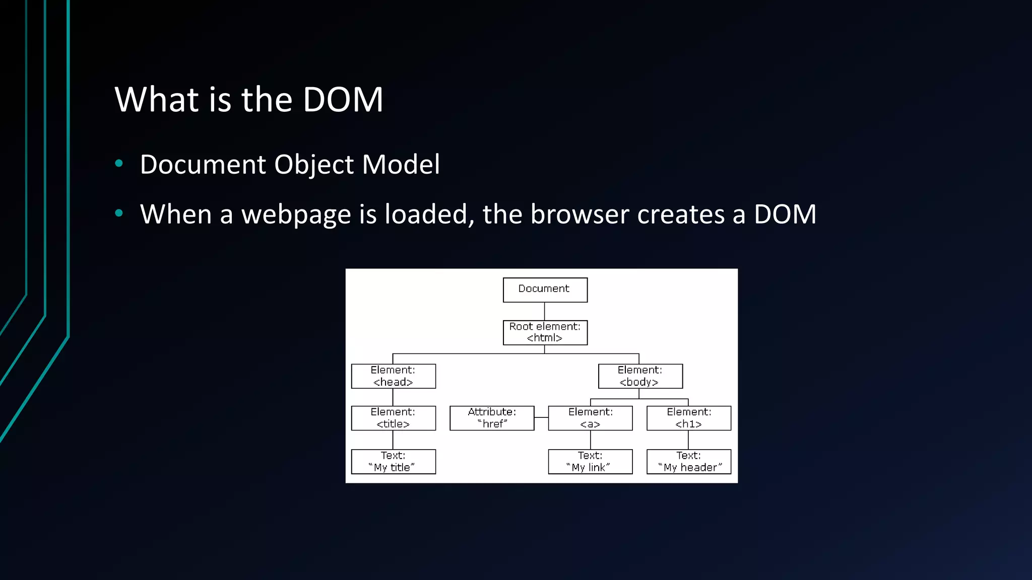 What is the DOM
• Document Object Model
• When a webpage is loaded, the browser creates a DOM
 