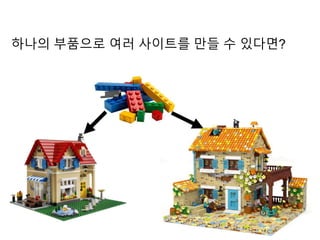 하나의 부품으로 여러 사이트를 만들 수 있다면?
 