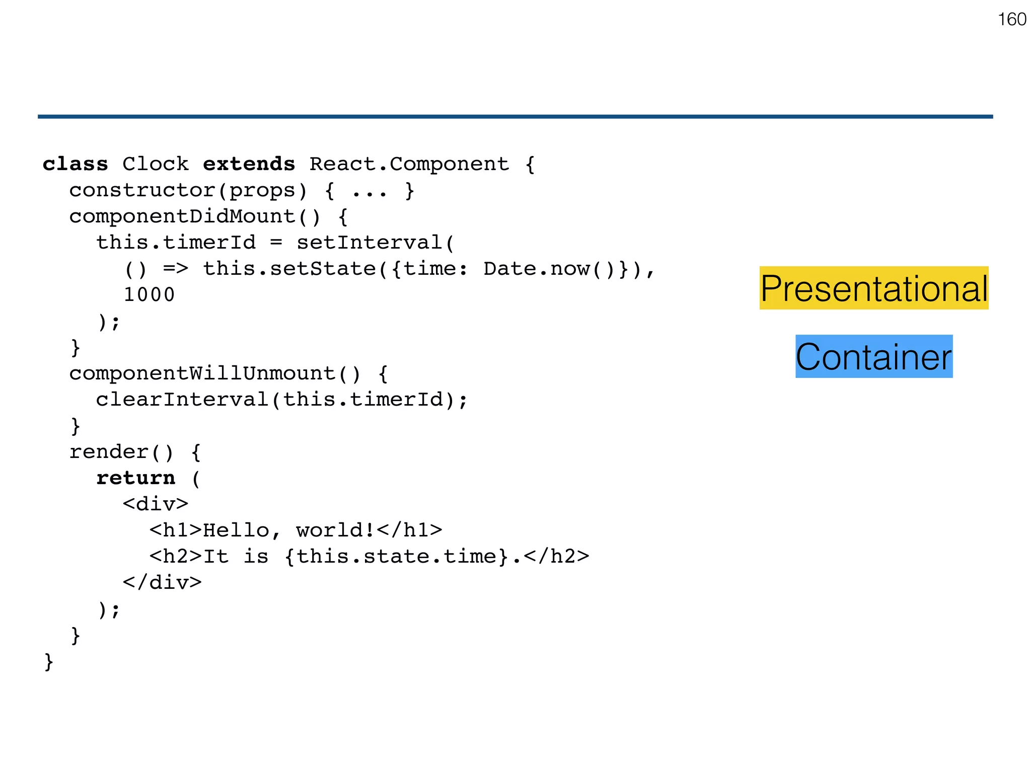 Containers • Knows how to load or mutate data • Observe Stores • Dispatch Actions • Other system interactions • Always stateful (class notation) • Renders nothing • Delegates render to a Presentational Component • Conﬁgures its props 160 