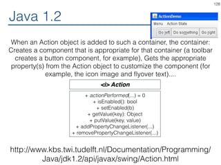 Java 1.0
128
http://web.mit.edu/java_v1.0.2/www/apibook/javag2.htm
An application should override the action method (II-
§1.10.1) of the button or of one of its containing windows
in order to cause some action to occur.
Button
+ action(...)
MyButton
+ action(...)
 