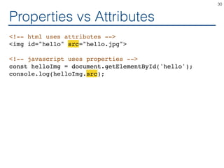 Properties vs Attributes
<!-- html uses attributes -->
<img id="hello" src="hello.jpg">
<!-- javascript uses properties -->
const helloImg = document.getElementById('hello');
console.log(helloImg.src);
30
 