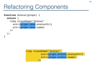 Refactoring Components
function Avatar(props) {
return (
<img className="Avatar"
src={props.user.avatarUrl}
alt={props.user.name}
/>
);
}
49
<img className="Avatar"
src={props.author.avatarUrl}
alt={props.author.name}
/>
 
