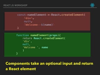 REACT.JS WORKSHOP
function nameElement(props){
return React.createElement(
'div',
null,
'Welcome ', name
)
}
const nameElement = React.createElement(
'div',
null,
`Welcome ${name}`
)
Components take an optional input and return
a React element
 
