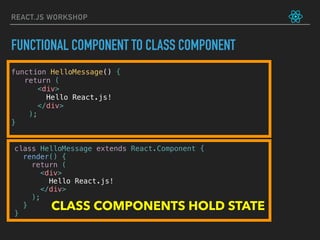 REACT.JS WORKSHOP
FUNCTIONAL COMPONENT TO CLASS COMPONENT
function HelloMessage() {
return (
<div>
Hello React.js!
</div>
);
}
class HelloMessage extends React.Component {
render() {
return (
<div>
Hello React.js!
</div>
);
}
}
CLASS COMPONENTS HOLD STATE
 