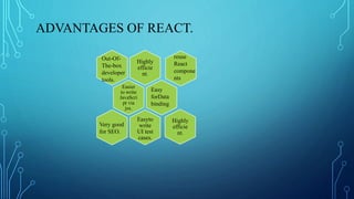 Basic React Knowledge. | PPTX