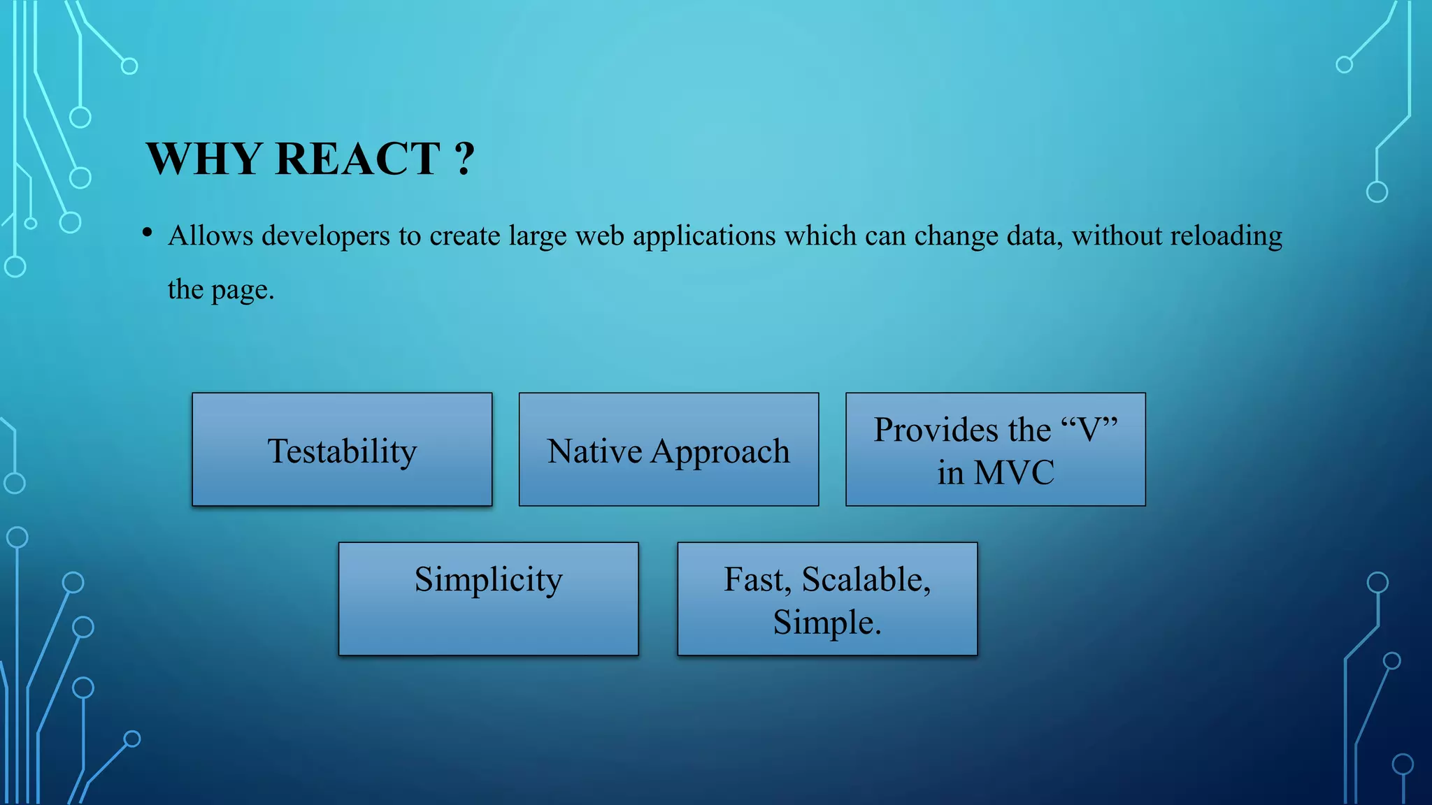 WHY REACT ?
• Allows developers to create large web applications which can change data, without reloading
the page.
Simplicity
Testability Native Approach
Provides the “V”
in MVC
Fast, Scalable,
Simple.
 