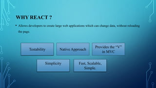 Basic React Knowledge. | PPT