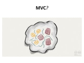 MVC?
 