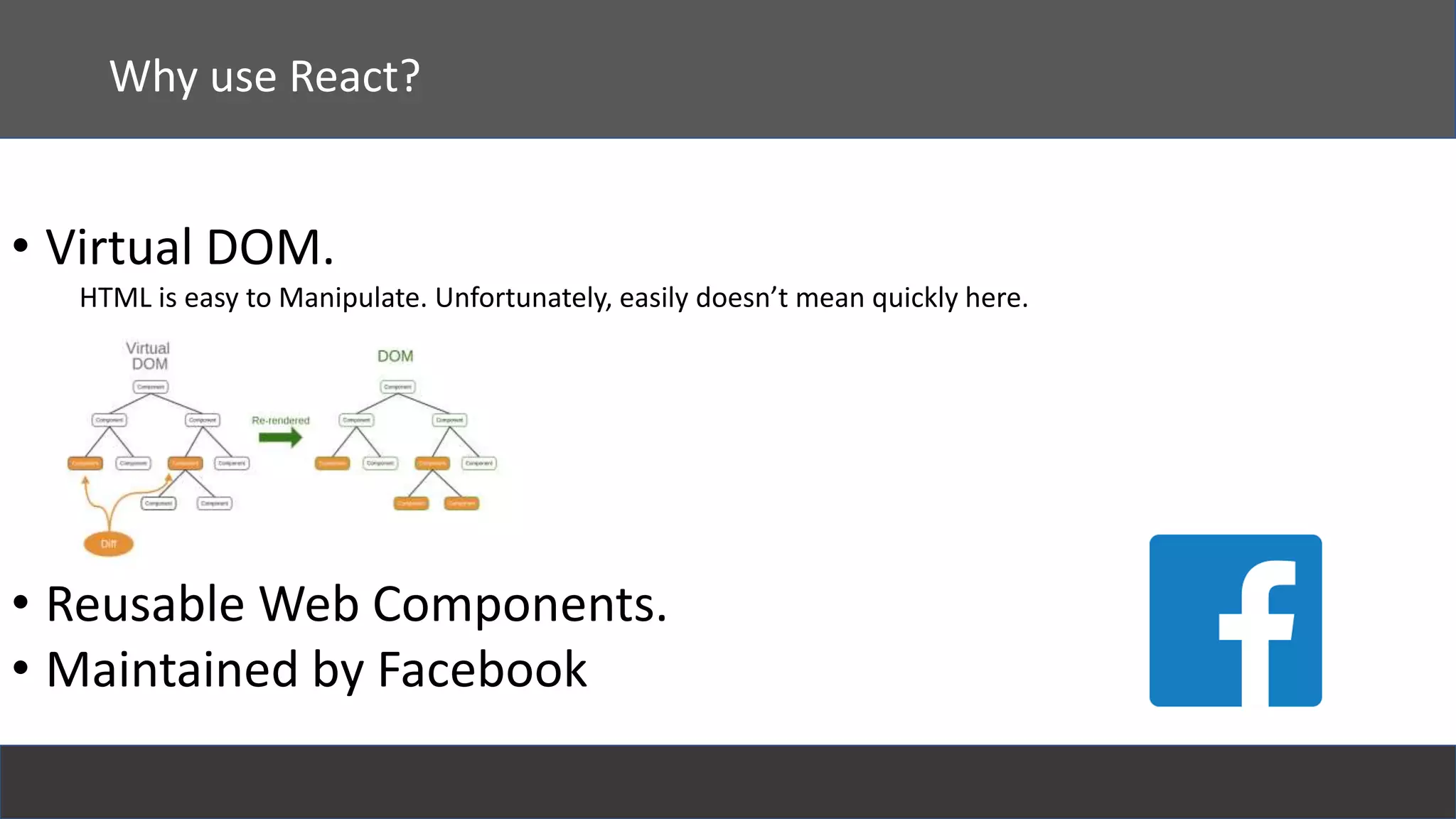 Why use React?
• Virtual DOM.
HTML is easy to Manipulate. Unfortunately, easily doesn’t mean quickly here.
• Reusable Web Components.
• Maintained by Facebook
 