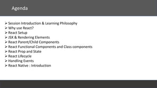 React - Start learning today | PPT