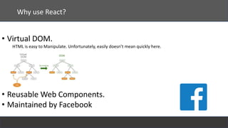 React - Start learning today | PPTX