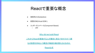 Reactで重要な概念
● 宣言的UI (Declarative)
● 仮想DOM(Virtual DOM )
● コンポーネントベース(Component Based)
○ JSX
Why did we build React
これからReactを勉強する人が最初に見るべきスライド 7選
なぜ仮想DOMという概念が俺達の魂を震えさせるのか
React公式
 